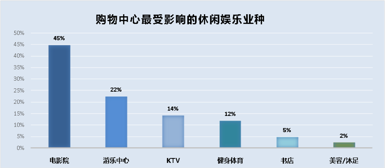 亚洲疫情最新数据统计与英国应对策略分析