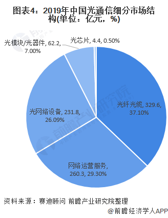 全球疫情最新数据消息统计，趋势、挑战与应对策略