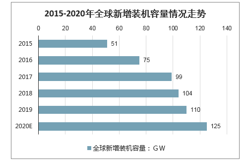 全球疫情最新数据消息统计，趋势、挑战与应对策略