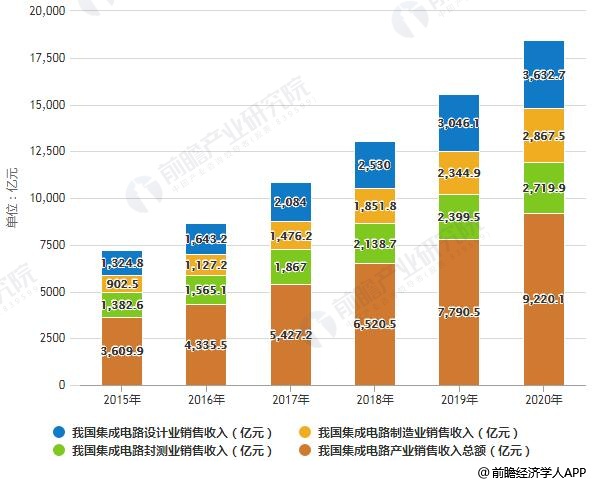 全球疫情最新数据消息统计，趋势、挑战与应对策略