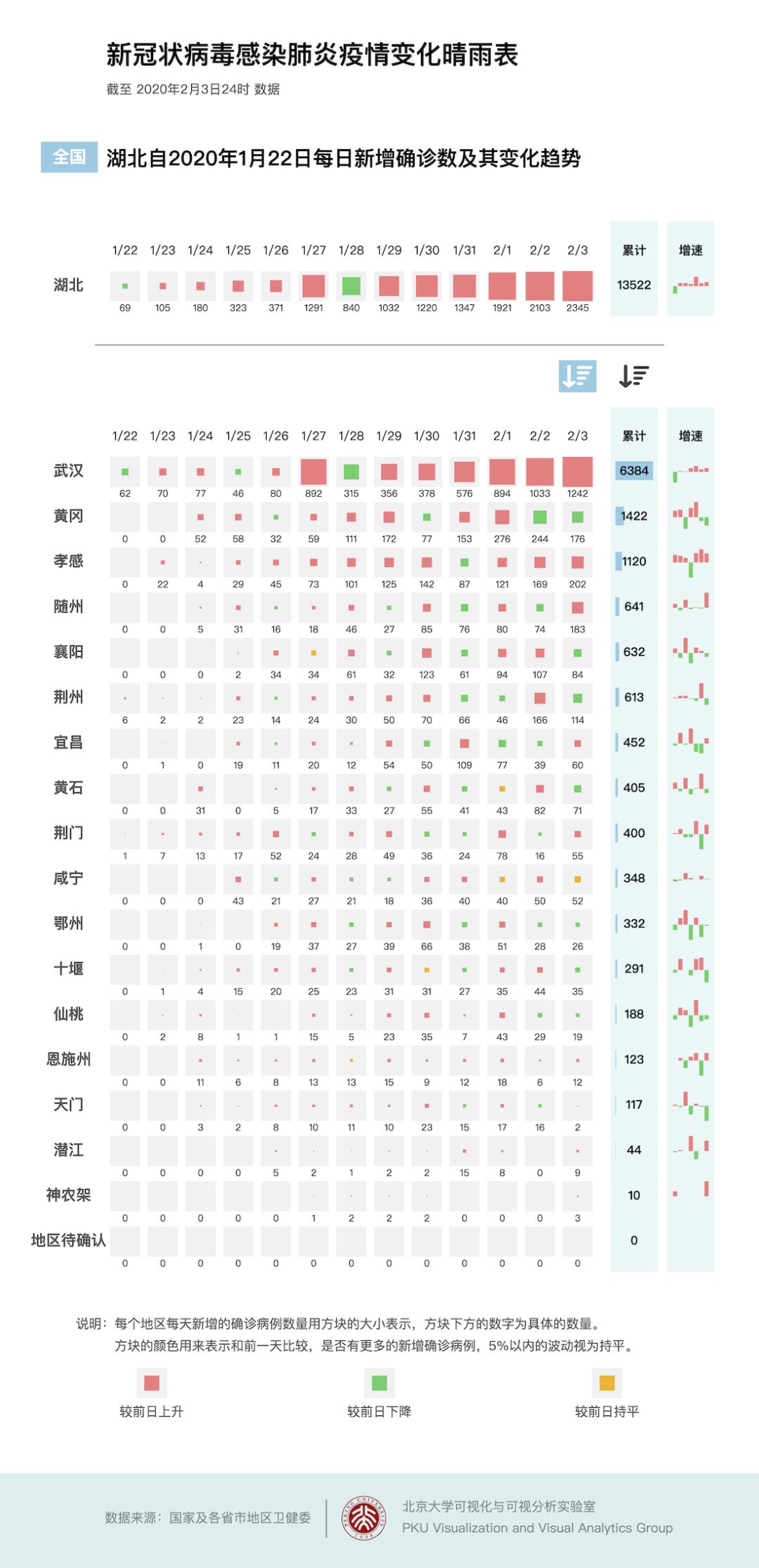 全球疫情最新动态，挑战与希望并存