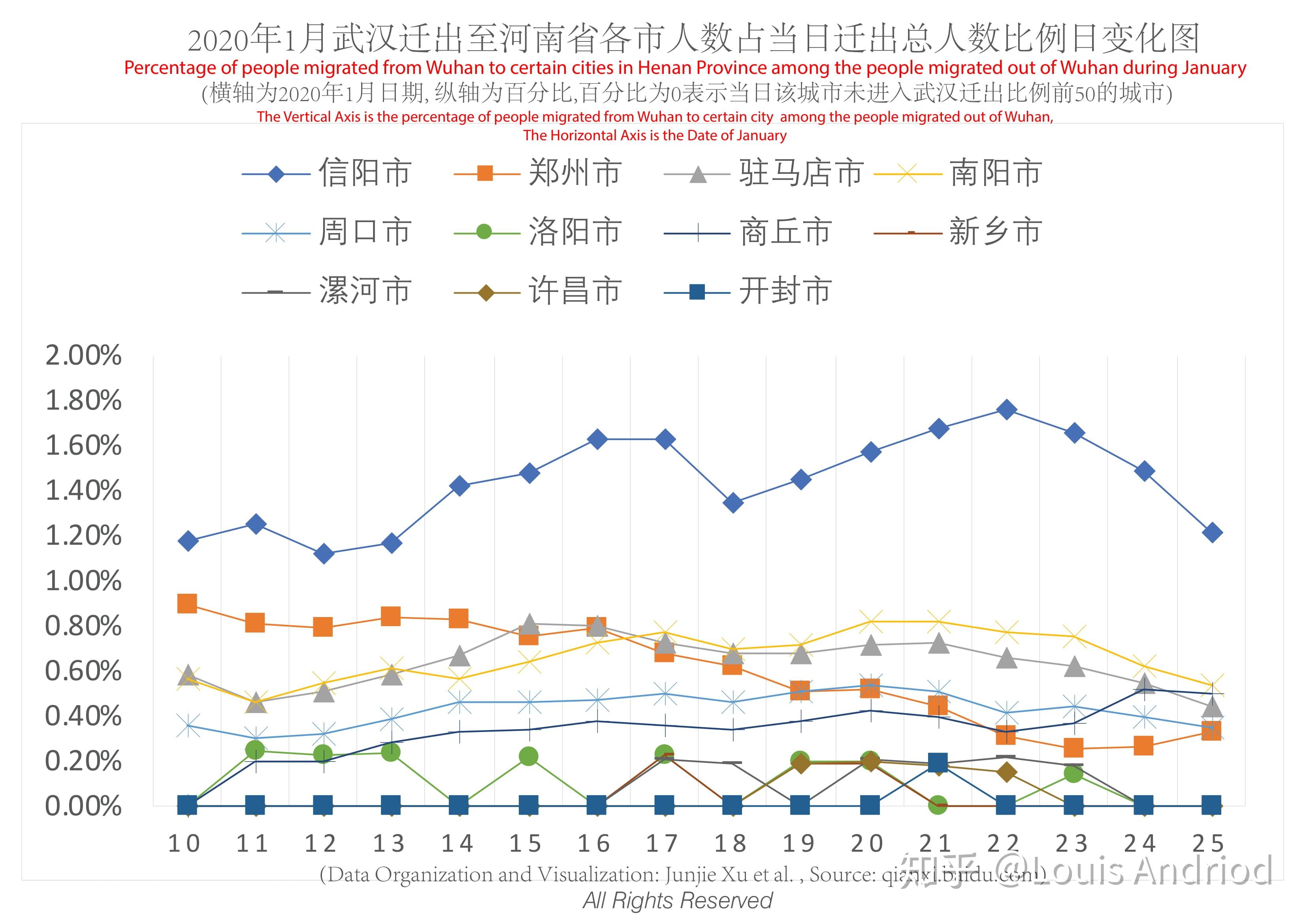 2021年疫情最新数据消息，全球抗疫形势分析与展望