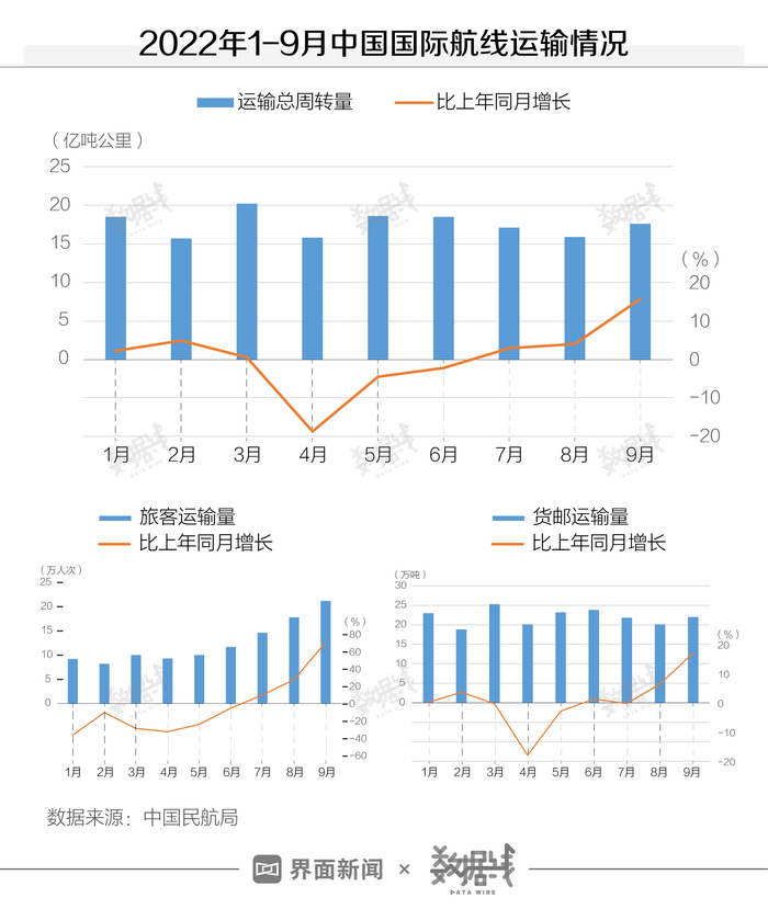 亚洲疫情最新数据统计与黑山天气分析