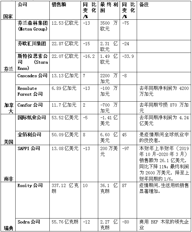 亚洲疫情最新数据统计与希腊，全球视野下的挑战与应对