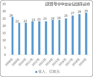 亚洲疫情最新数据统计与西班牙的对比，全球抗疫的进展与挑战