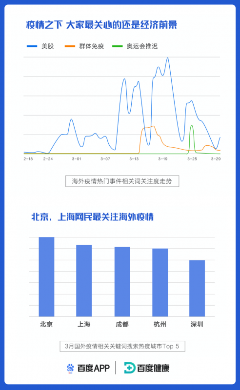 亚洲疫情最新数据统计与西班牙的对比，全球抗疫的进展与挑战