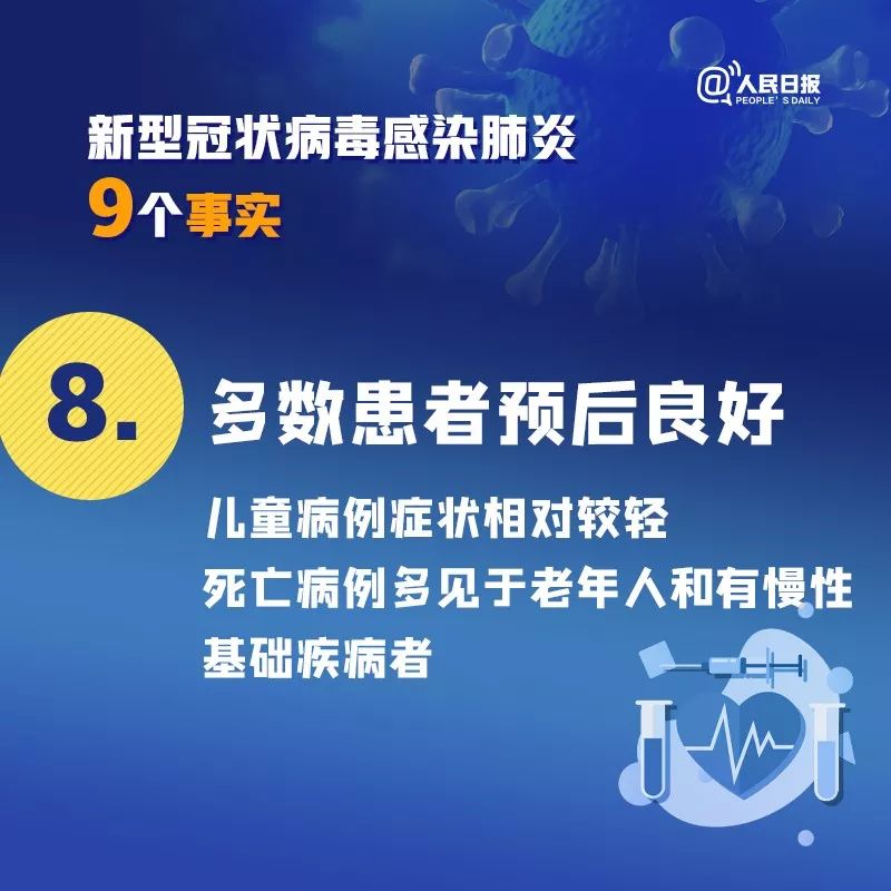 意大利疫情数据通报，挑战与希望并存的抗疫之路