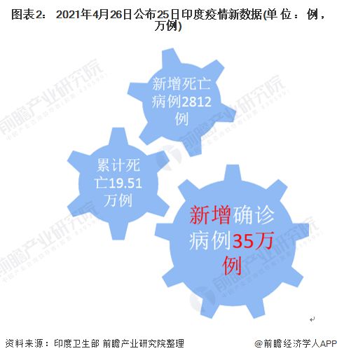 2021年疫情最新消息，全球抗疫进展与挑战