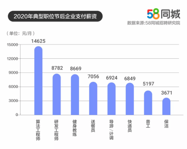 2020年疫情数据消息回顾，全球抗疫的挑战与启示