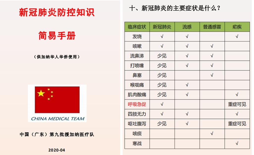 亚洲疫情最新数据统计，加纳的抗疫挑战与进展