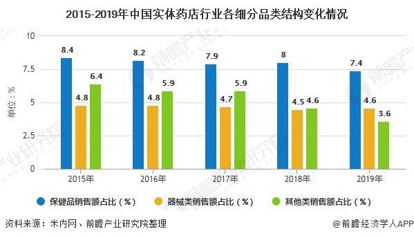 2020疫情最新数据分布图，全球疫情态势分析与展望