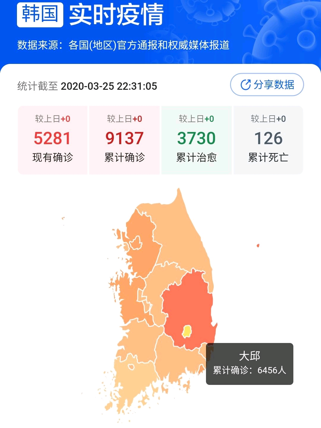 2020疫情最新数据分布图，全球疫情态势分析与展望