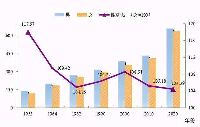 亚洲疫情最新数据统计与贝宁疫情分析