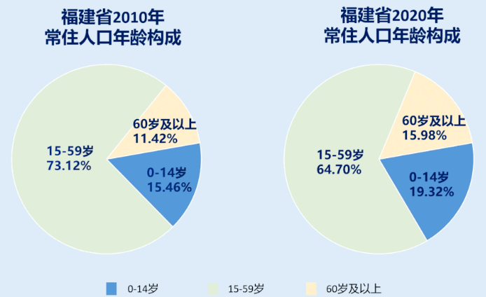 亚洲疫情最新数据统计与贝宁疫情分析