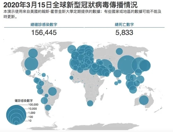 2020疫情最新统计，全球抗疫形势分析与未来展望