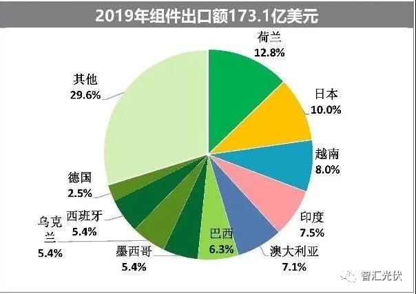 亚洲疫情最新数据统计，尼日尔疫情严峻，全球关注