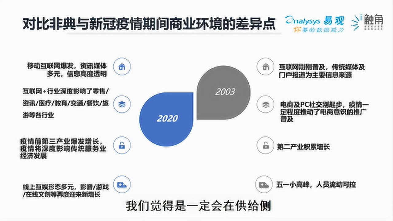 2020疫情数据表，全球抗疫的数字化见证