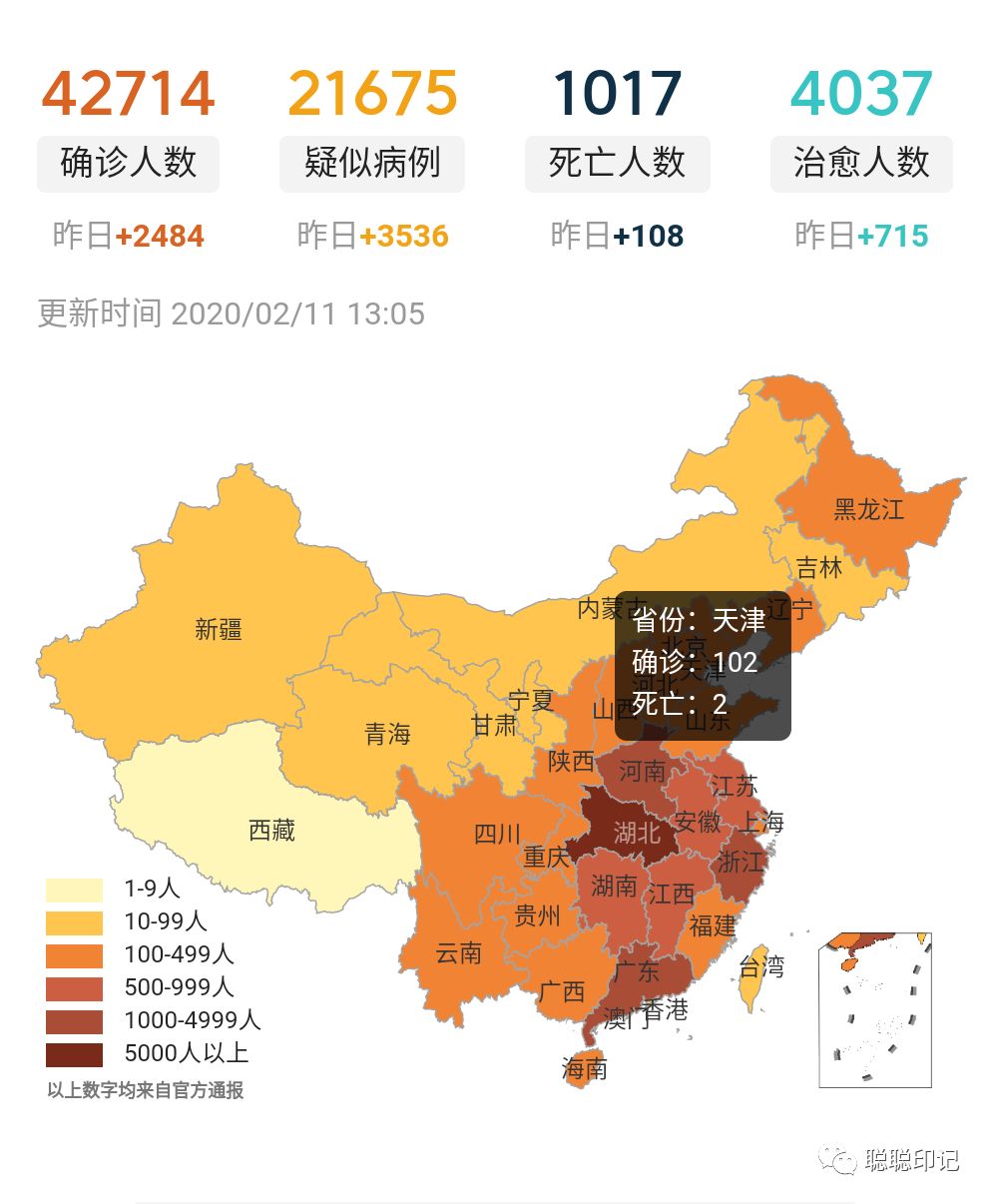 疫情最新报道中国