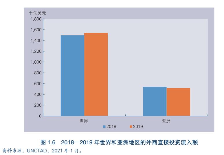 亚洲疫情最新数据统计与尼加拉瓜的应对策略