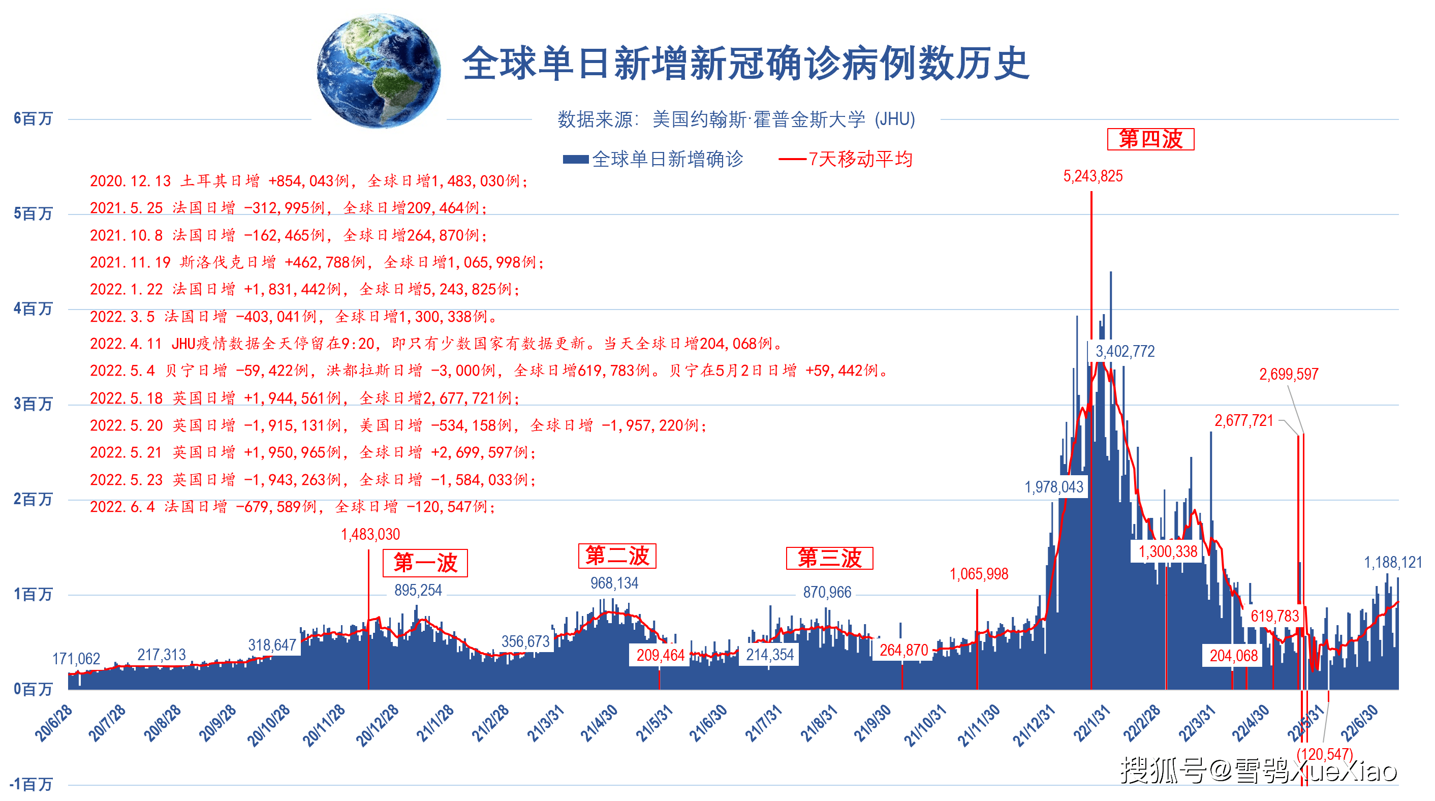 巴西疫情全球排名，挑战、应对与全球影响