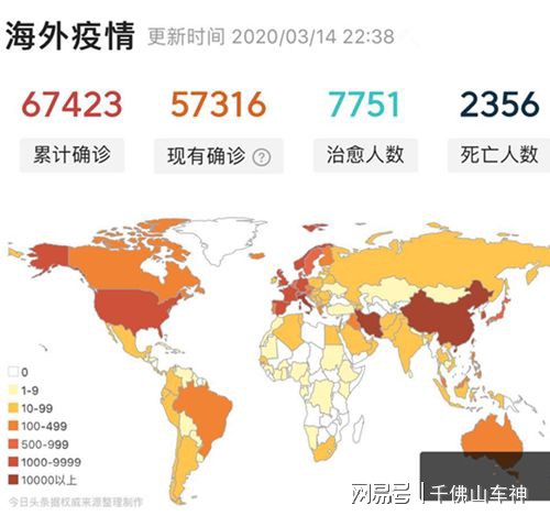 亚洲疫情最新排名，大洋洲的排名与全球抗疫努力