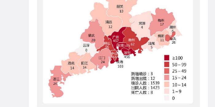 2020年广东疫情最新动态，今日疫情形势与防控措施