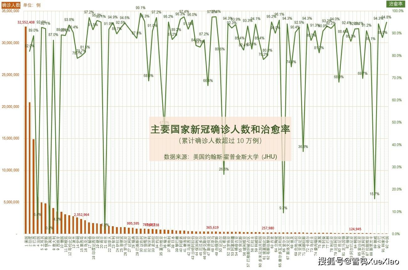 亚洲疫情最新数据统计与秘鲁的抗疫挑战