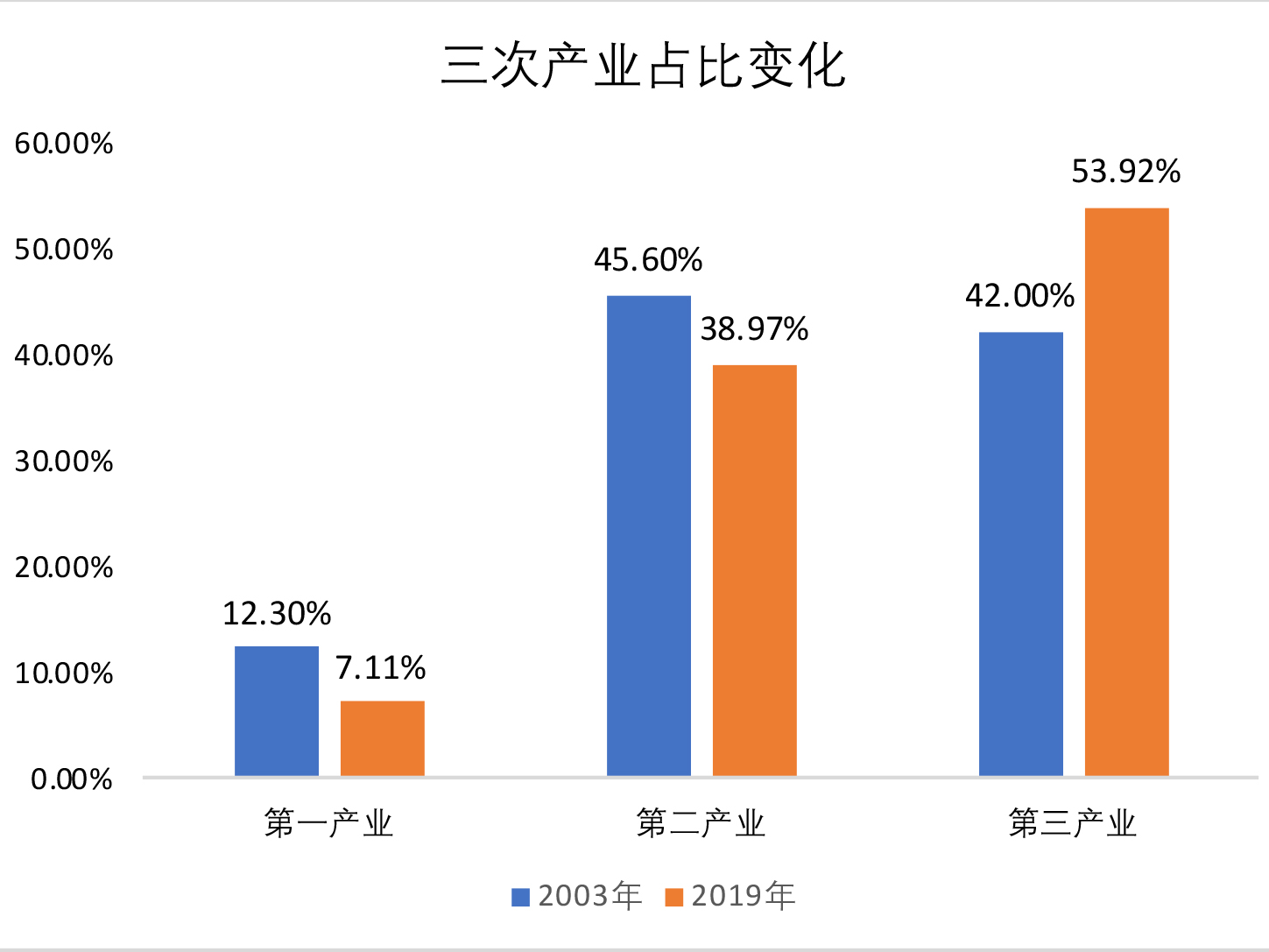 亚洲疫情最新数据统计与秘鲁的抗疫挑战