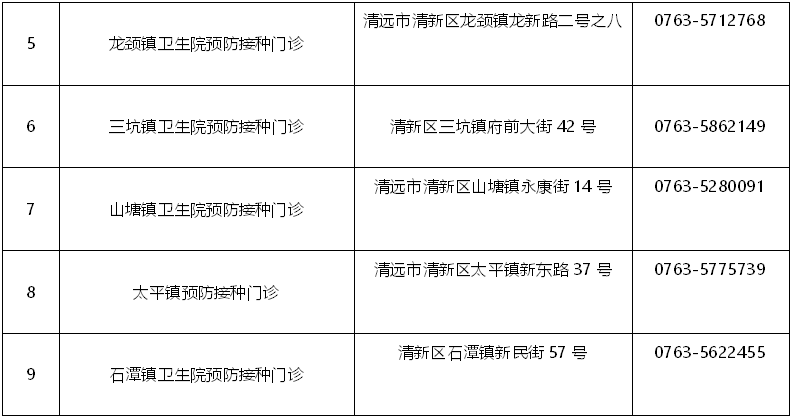 广东疫情最新统计，防控措施升级，疫苗接种加速