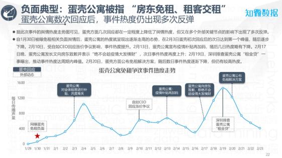 亚洲疫情最新数据统计与智利疫情的深度剖析