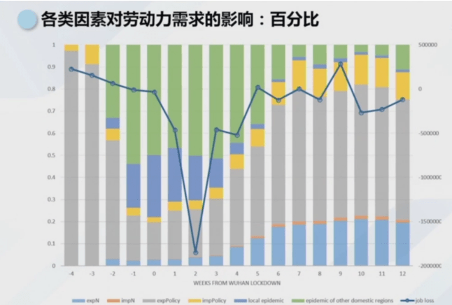 亚洲多地疫情蔓延，中国因素的多维度审视