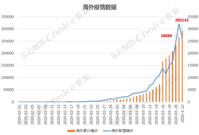 亚洲多地疫情蔓延，蒙古国疫情爆发的原因分析