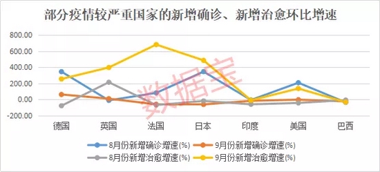 疫情最新数据统计，全球趋势、疫苗接种进展与防控策略分析