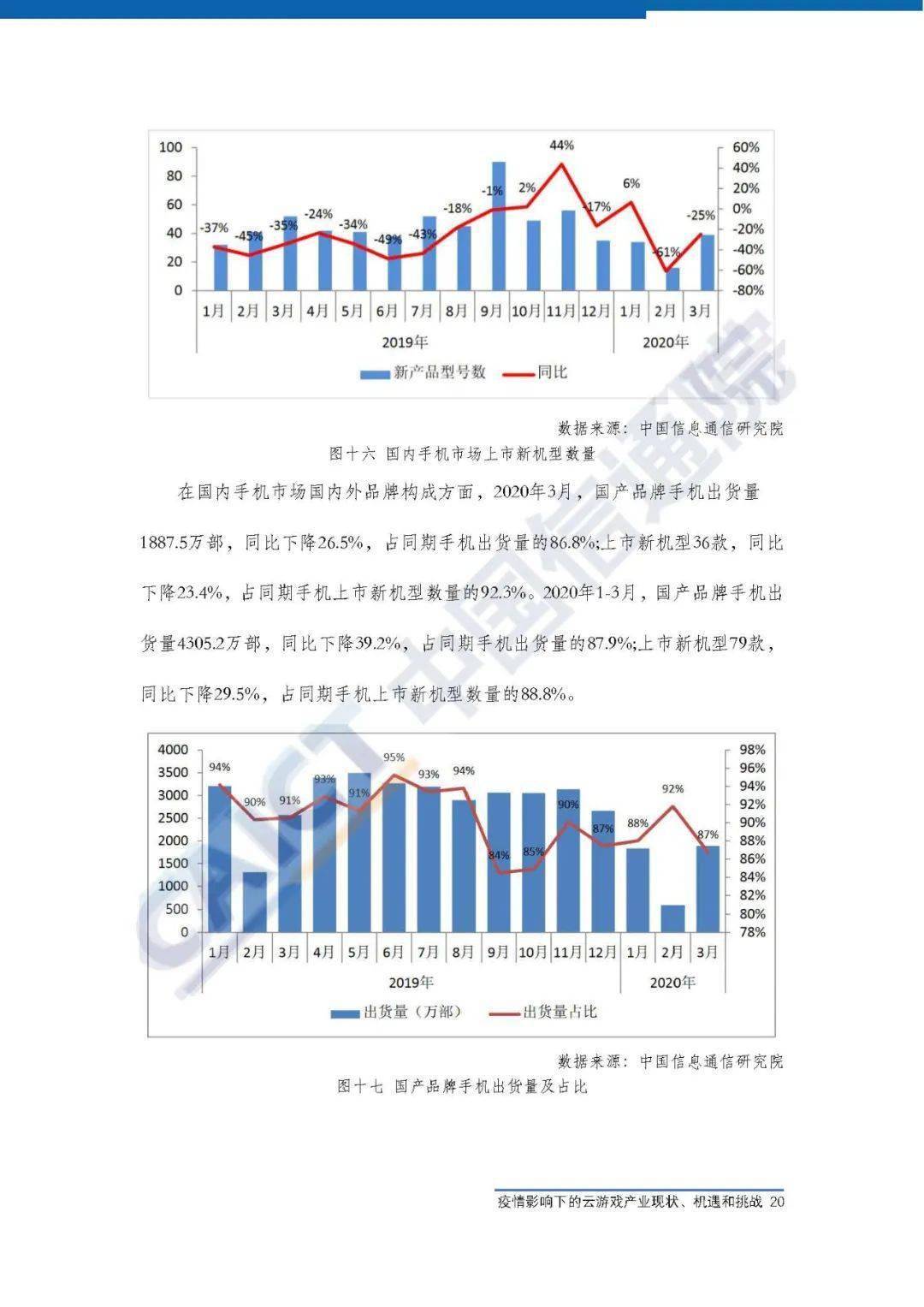 疫情最新统计报告，全球与中国的现状、挑战与应对策略