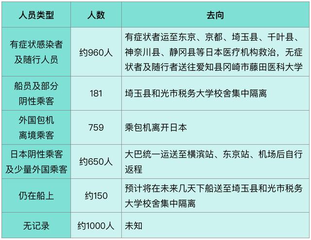 亚洲多地疫情蔓延，聚焦日本的挑战与应对策略