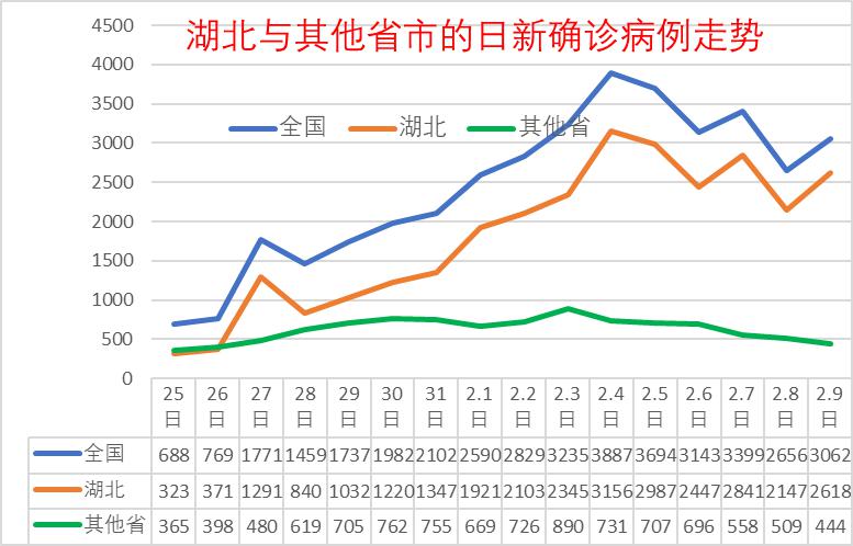 日本疫情在东北亚控制最差，原因分析与对策建议