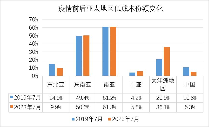 日本疫情在东北亚控制最差，原因、影响与应对策略