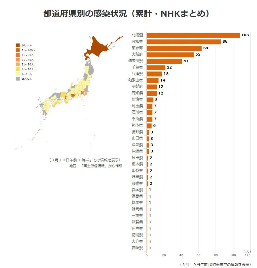 日本新冠疫情蔓延，挑战与应对策略