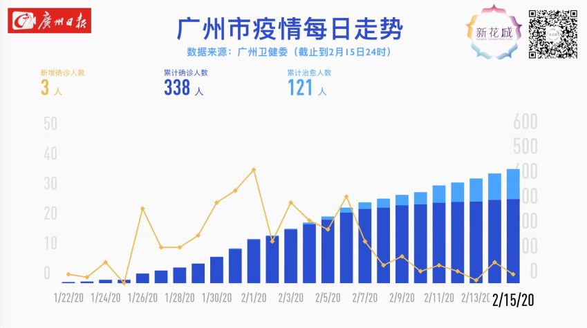 广东疫情实时更新，最新动态与防控措施