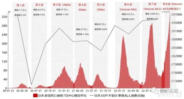 日本疫情加速恶化，挑战与应对策略