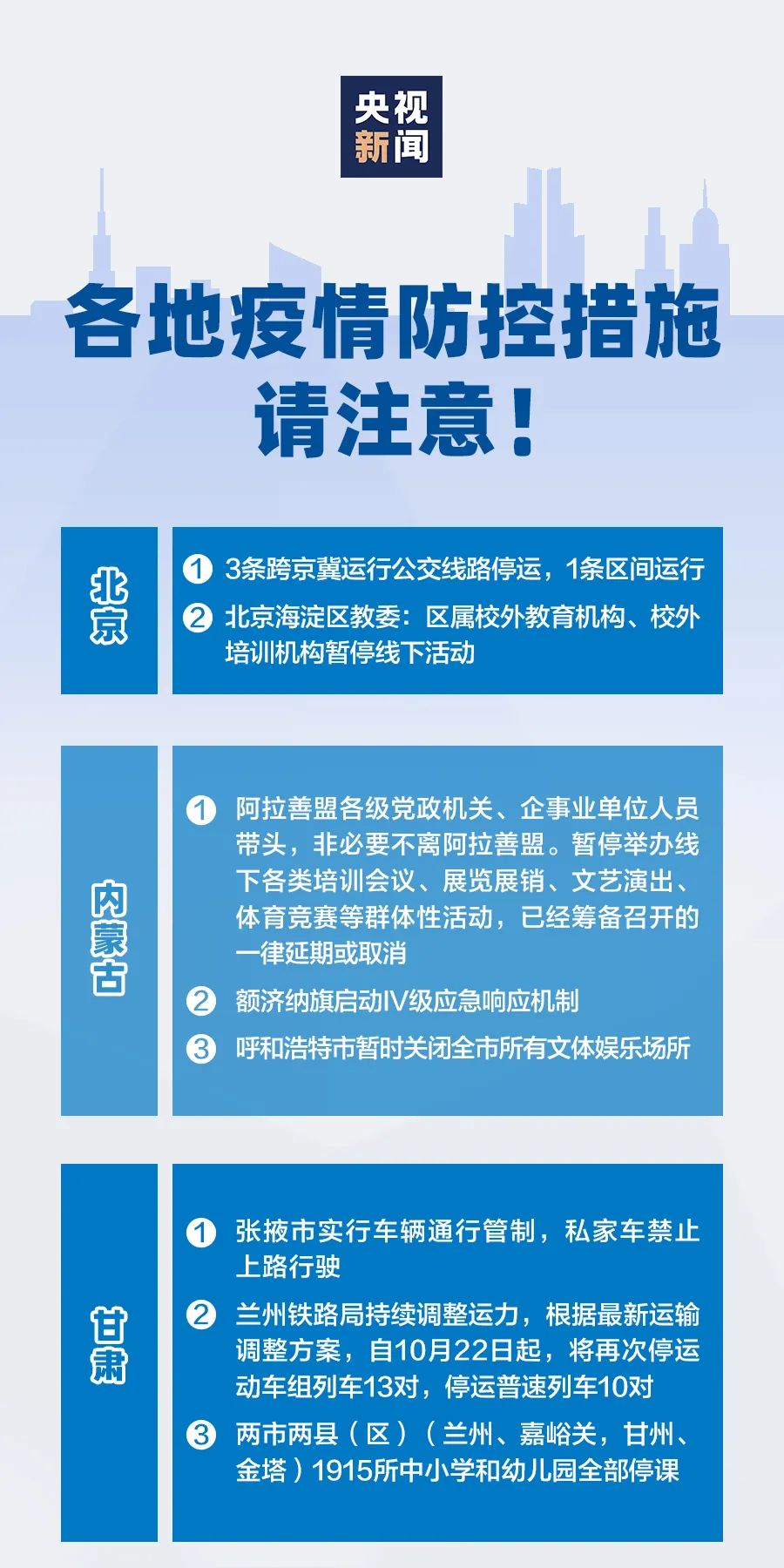 柬埔寨疫情新增日期，挑战与应对策略