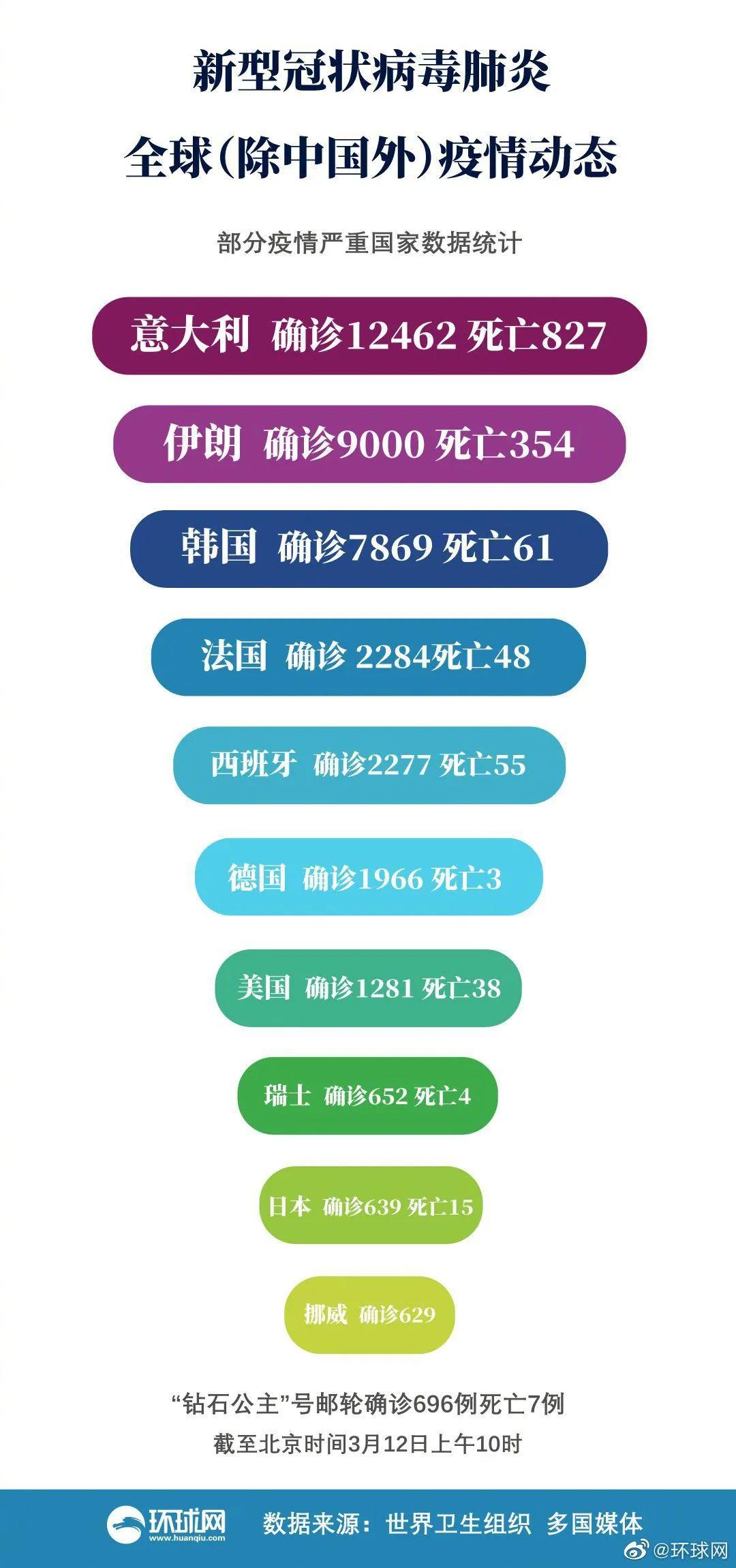 亚洲多地疫情蔓延，文莱的应对策略与前景展望