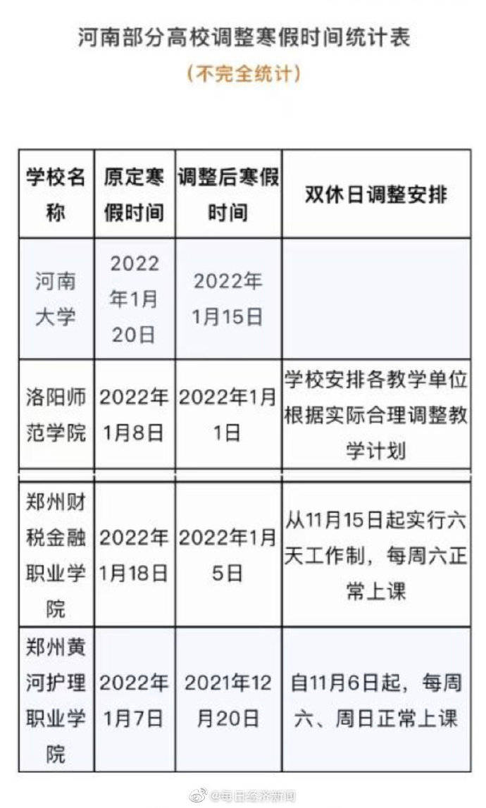 疫情何时开始放假？回顾与反思