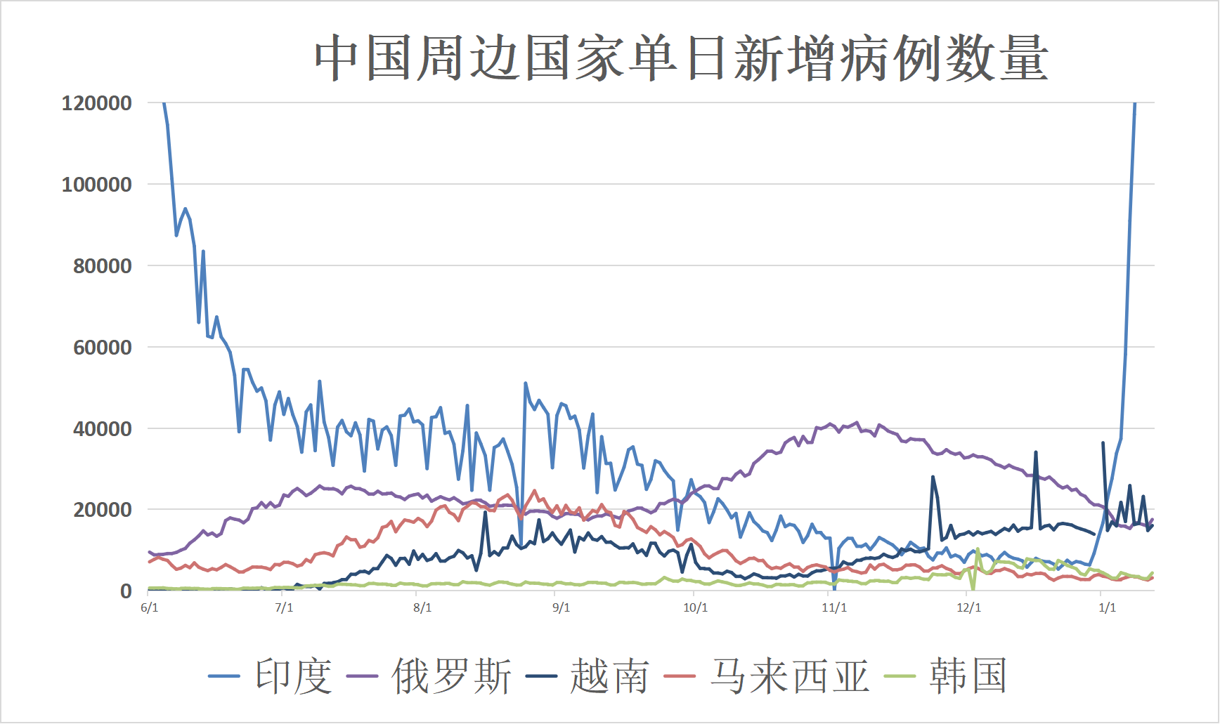 黎巴嫩新冠疫情最新消息，挑战与希望并存