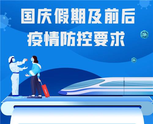 疫情来了，什么时候放假？——面对疫情，我们该如何应对与调整