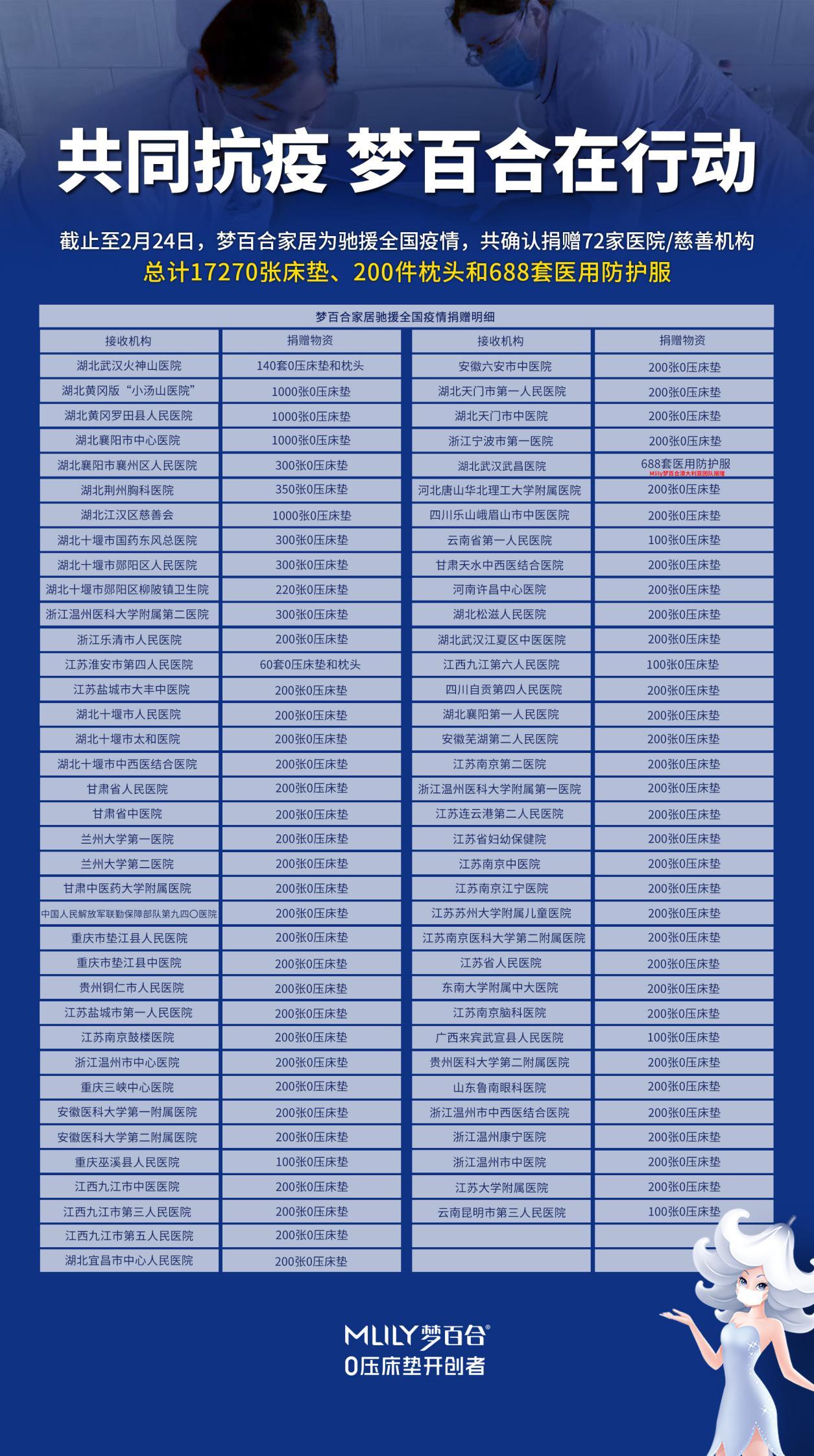 疫情期间什么时候放假