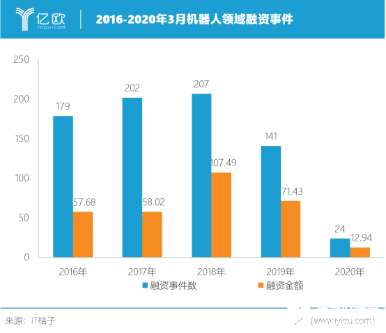 疫情下的放假，挑战与机遇并存