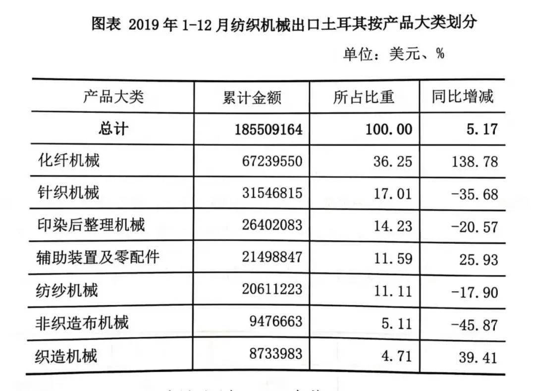 亚洲多地疫情蔓延对土耳其的影响及应对策略