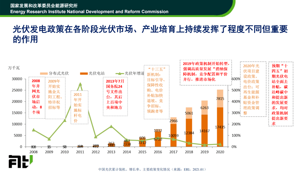 全国疫情开放时间，政策调整与未来展望