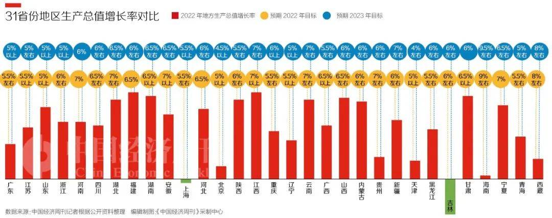 中国疫情开放时间，2023年的重要转折点